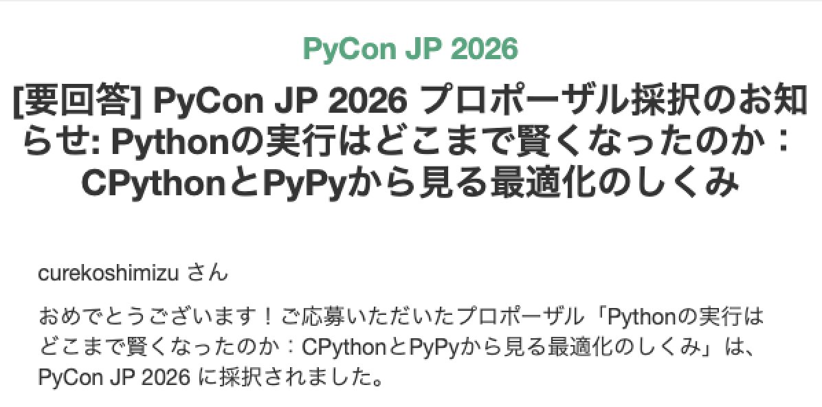 curekoshimizu's tweet photo. 3年連続PyCon JP登壇してきます！✨✨✨ https://t.co/j5f4oVro1I
