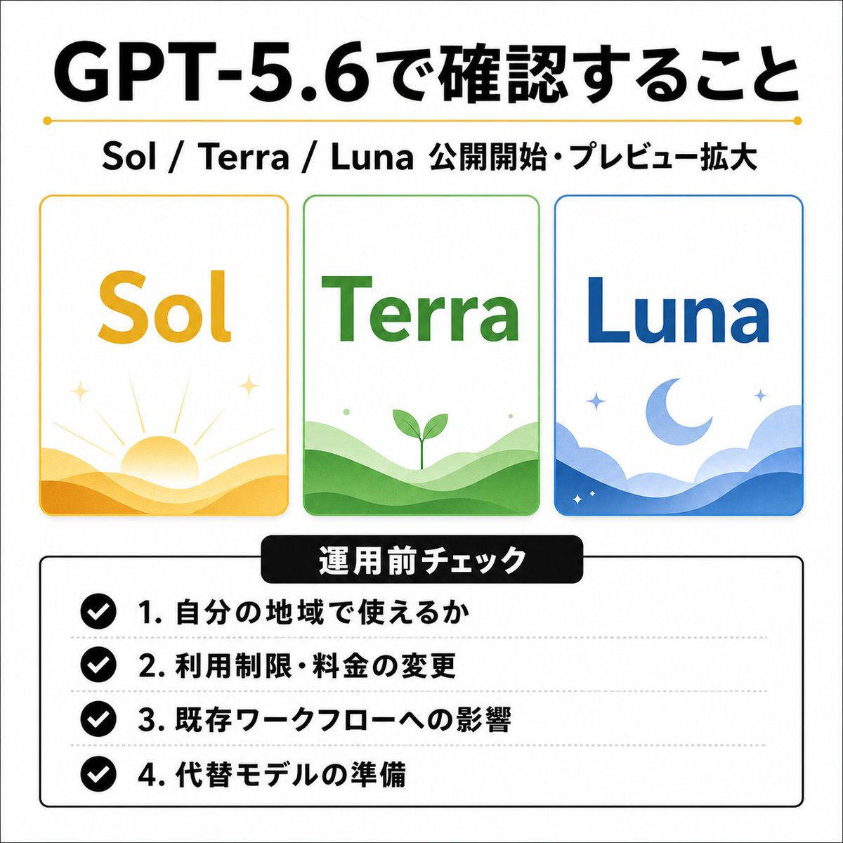 かつせな　5月予約枠 OpenAIがGPT-5.6モデルファミリーとChatGPT Workを発表