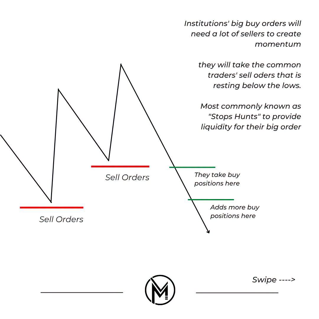 maxlevtrader tweet picture