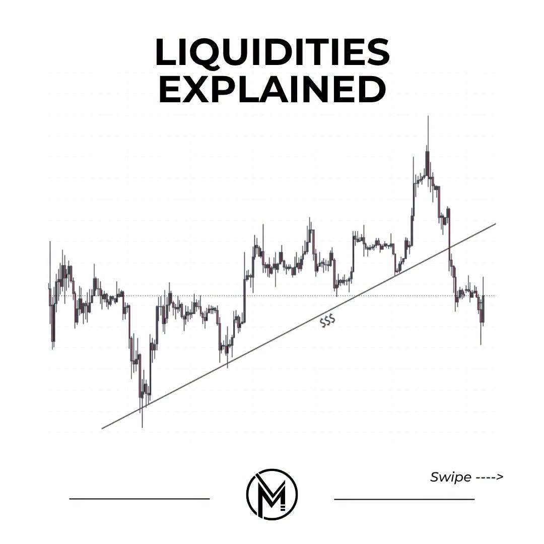maxlevtrader tweet picture