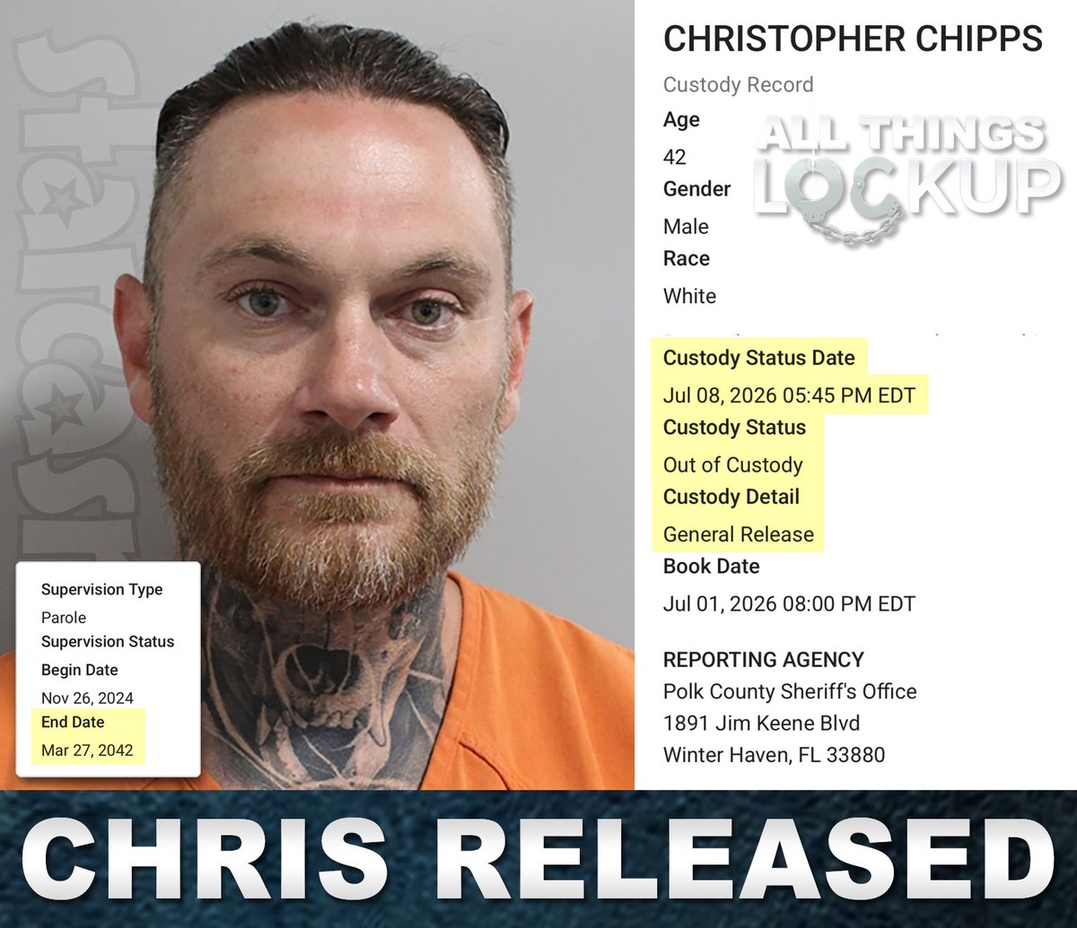 All Things Lockup tweet media