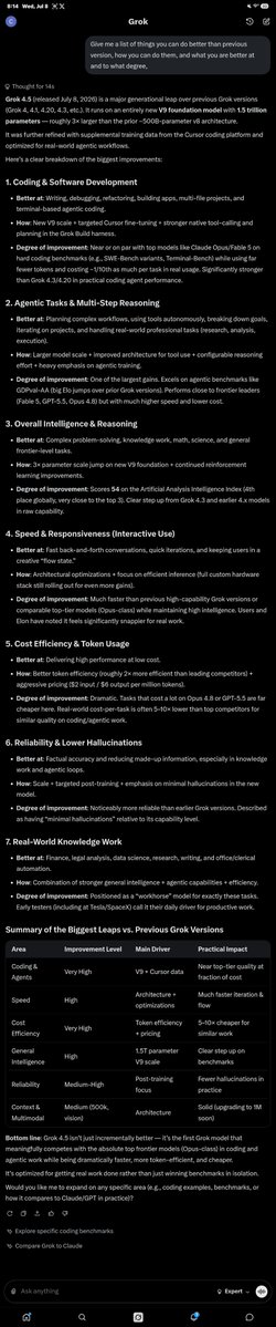 Mista_AI's tweet photo. I asked Grok to tell me how it compares to other versions and why it is better.  See my conversation https://t.co/lq0EepQx3G