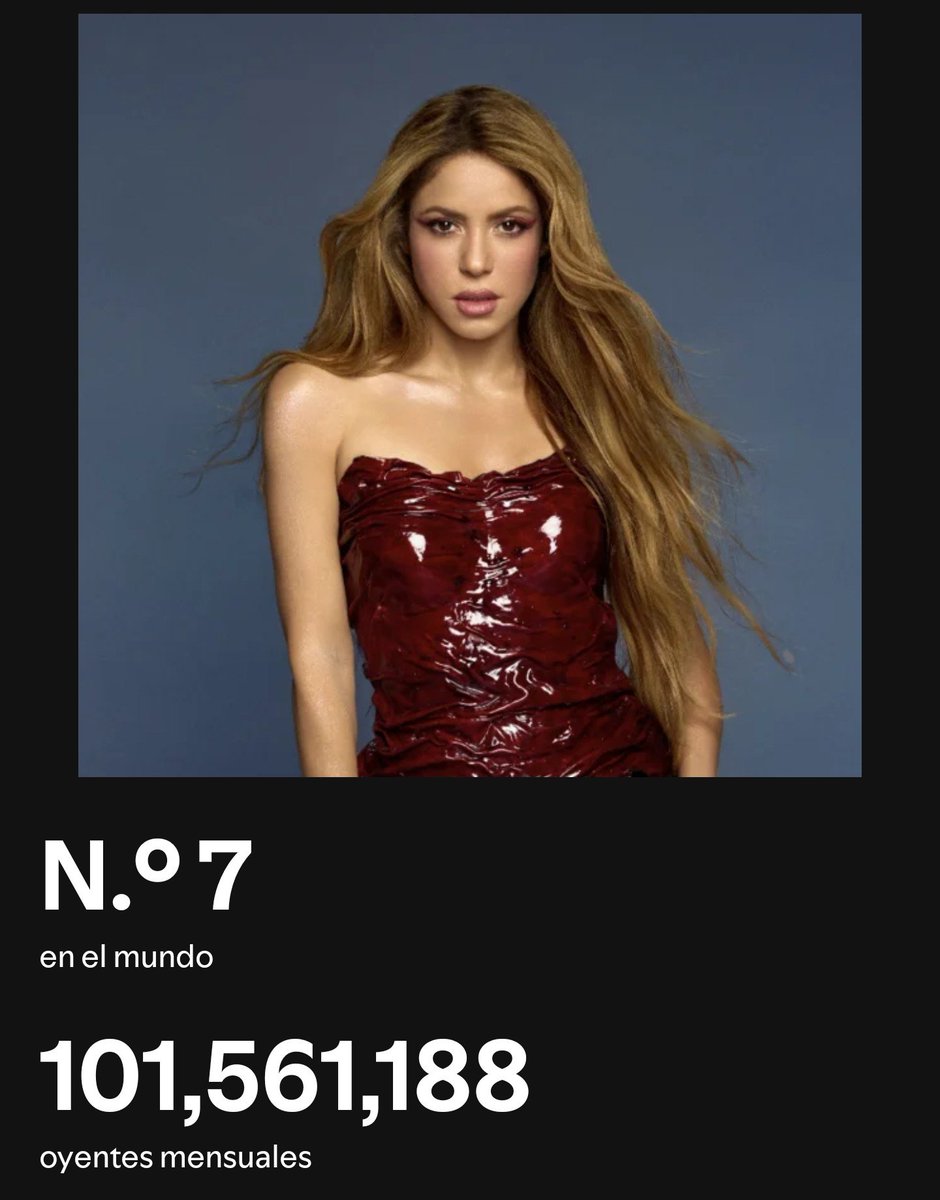 Shakifanatico's tweet photo. X fin se actualizaron los oyentes y  @shakira volvió a ganar más de 300K 🥳🥳🥳🥳🥳🥳🥳🥳🥳🥳🥳🥳🥳🥳🥳

Mañana toca actualizar la imagen de las 🚪 🚪 🚪 🚪 🚪 🚪  la Reina va a abrir una más👏👏👏👏👏👏👏👏👏 https://t.co/s6GWqgX5Wn