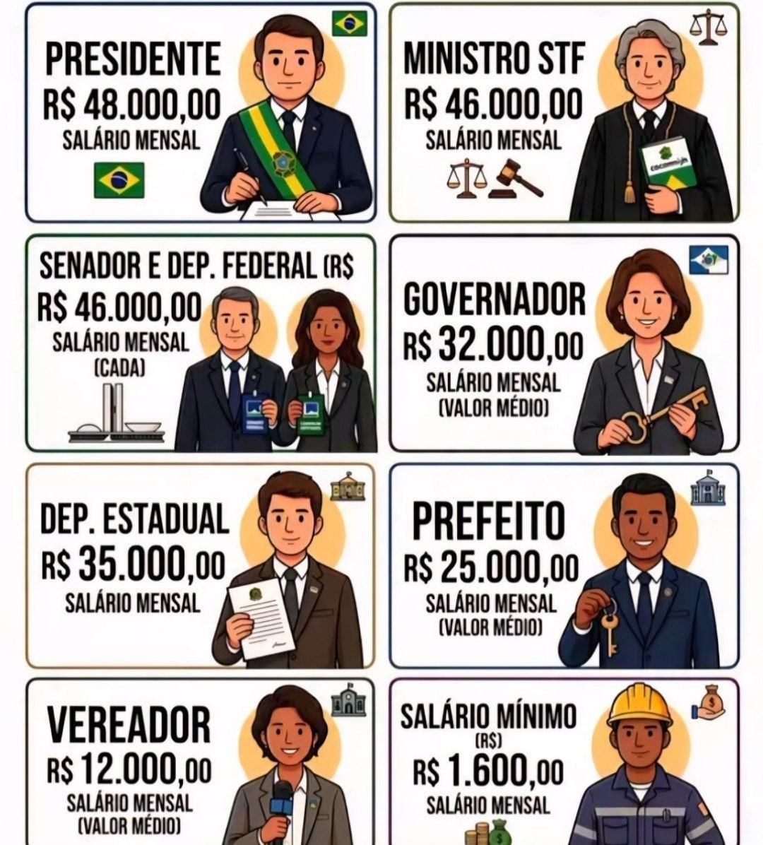 joao_walek's tweet photo. É justo isso? https://t.co/gO2L6rQAEz