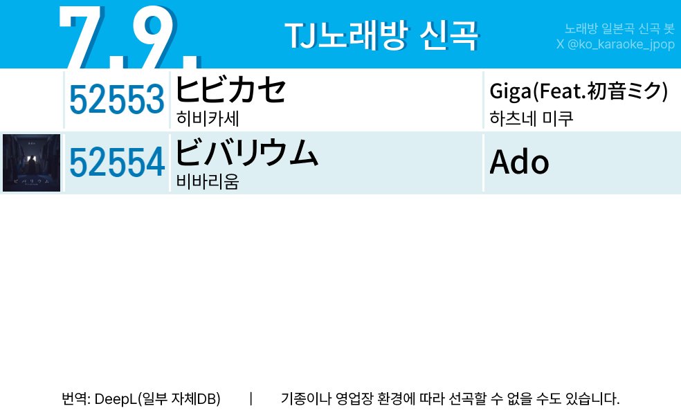 ko_karaoke_jpop's tweet photo. #TJ노래방 
#ヒビカセ   #ビバリウム https://t.co/1ULw6z3ONZ