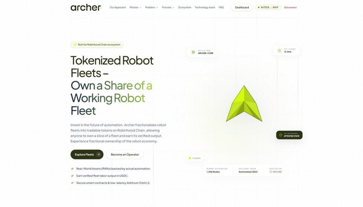 ArcherAutoRH's tweet photo. $ARCHER is live.

CA: 0xDf2F0Cdf06ed4298E4E4e7c4D35A67039aa4990f

The first tokenized robot fleet protocol on Robinhood Chain.  

Browse working fleets. Buy fractional ownership. Earn verified robot output in USDC.

Fleet Registry live.  First fractionalization drops this week. Drop your EVM wallets👇
https://t.co/PZZ4IApvyb