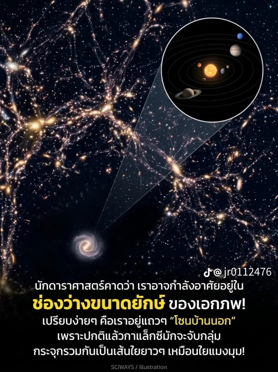 apricitydreamz's tweet photo. 🌏 นักดาราศาสตร์คาดการณ์ว่าโลกเราอาจจะอยู่แถวโซน “ บ้านนอก ”  ของเอกภพ !!!

ละดูแต่ละคอมเม้น  “ หนองจอกกาแลกซี่ ” 
กุตราย😂

Cr. Space explorer 2026 https://t.co/4imyj35ql4