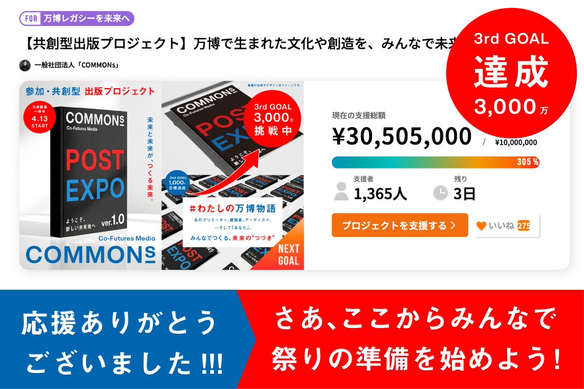 kouta_hikichi's tweet photo. 【ついに3rd Goal 3,000万円達成！】朝、飛び起きました！なんと、3,000万を達成しておりました！本当に、本当にありがとうございます！みなさんの盛り上げの力です！このクラウドファンディングは、書籍をつくるためだけの挑戦ではありませんでした。 万博で生まれた創造やつながりを、一過性で終わらせず、未来へ受け渡していくための「はじまり」を、みんなでつくる挑戦でした。

 今回の3rd Goalの達成により、みんなで未来の物語を編み続ける出版レーベル 「COMMONs Publishing」 を立ち上げます！今回の一冊の本で終わらせるのではなく、本や雑誌、映像、展覧会など、さまざまなメディアを通して、未来へ受け継ぐべき創造や文化を記録し、発信していくプラットフォームへ育てていきます。

ここからは編集チームやクリエイター、そして支援者の皆さんとともに、一冊の本をつくるだけでなく、その制作プロセスまで開きながら、新しいメディアやアートの形にも挑戦していきます。

でも、実はこれで終わりではありません...

この数か月、水面下では、さらにその先につながる新しいプロジェクトも静かに動き始めています。

その続きを祝う新しい「祭」も、
少しずつ動き始めています。

どういうことか？ 
今はまだ詳しくは話せません。

ただ一つ言えるのは、このクラウドファンディングで生まれた仲間たちと、また「この先の続き」をつくっていきたいということです。

クラファン終了まで、あと3日。

さあ、ここからみんなで
祭りの準備を始めよう。

一般社団法人 COMMONs代表理事　引地耕太
#万博のその先をみんなで作るプロジェクト #COMMONs