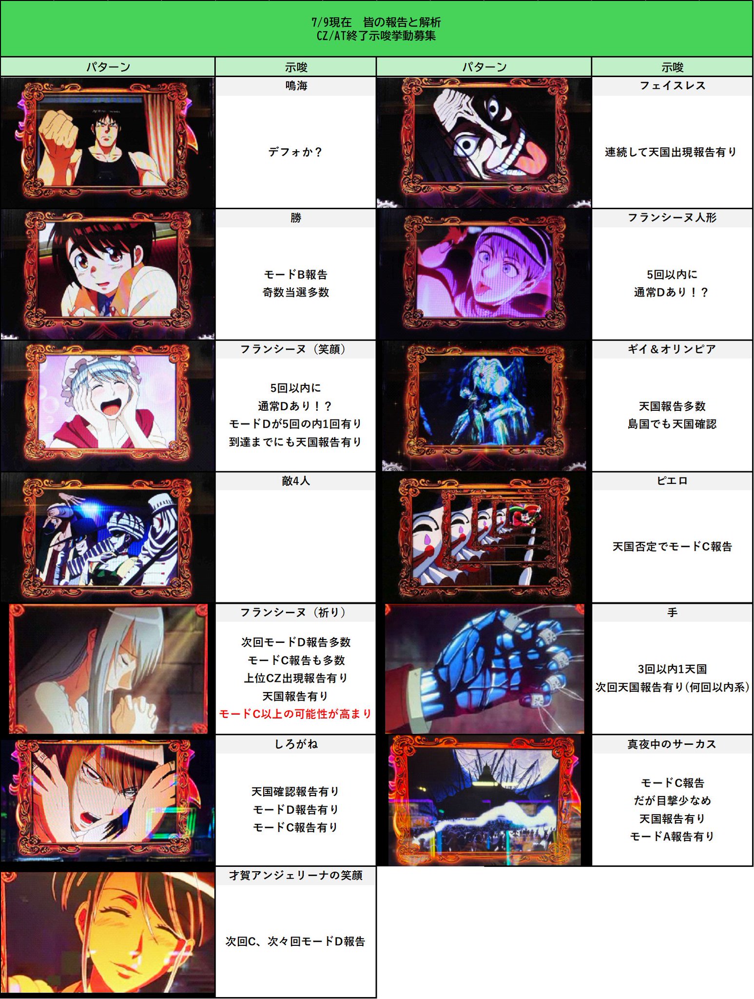 島国☆購買部 on X: 