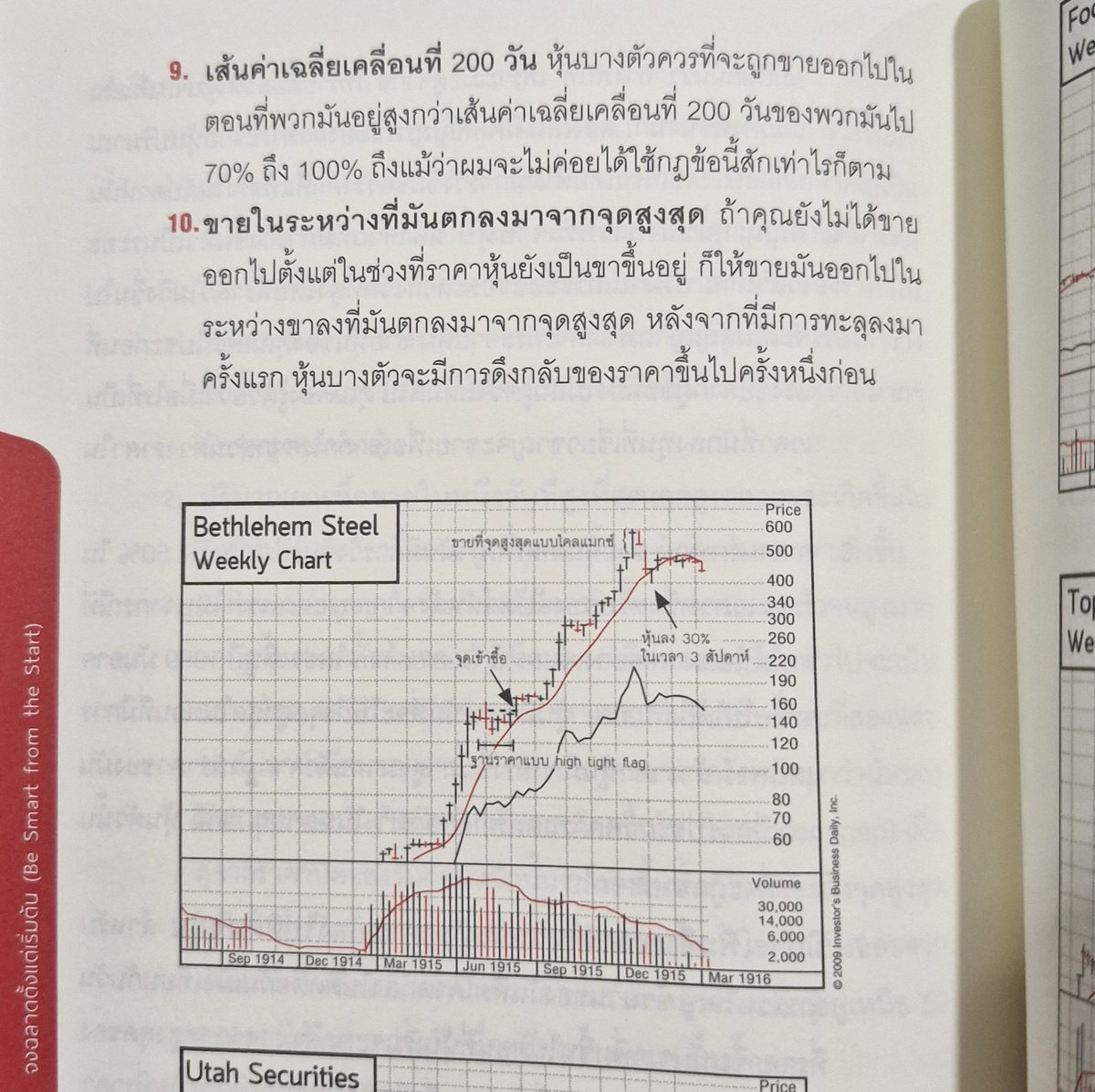 bankorado's tweet photo. เห็นมีคนสงสัยว่ามันขึ้นไปขนาดนี้แล้วเมื่อไหร่ควรขาย?
ผมก็เลยย้อนนึกถึงหนังสือของปู่โอนีล เล่ม how to make money in stocks ที่อธิบายการเทรดแบบไฮบริดด้วยทฤษฎี CANSLIM

ปู่ที่เขียนถึงการขายพอดี คือขายเมื่อ
- ราคาร้อนแรงเกินไป
- วอลลุ่มการซื้อขายน้อยกว่าค่าเฉลี่ย
- ราคาทำฐานเพื่อกระจายของ
มันจะคล้ายๆ ของ Dow's theory คือซื้อขายเมื่อมีแนวโน้มยืนยันคือ ซื้อเมื่อราคาขึ้นและวอลลุ่มยืนยันทิศทางขาขึ้น เช่น ทำ high แล้ว higher high จะกี่รอบก็แล้วแต่คน ขายเมื่อราคาลงและแนวโน้มวอลลุ่มขาลง
แต่จะเฝ้าตอนที่ราคาเป็น side way งี้

แต่ใดใดคือหยิบมาแชร์เพราะเห็นแล้วนึกได้พอดี มันก็เป็นอีกท่านึงที่ผมใช้ดูกราฟเหมือนกันครับ เอาจริงหลังๆ มา เปิด EMA 50 กับ 200 ไว้ก็พอละ

ส่วนฝั่งพื้นฐานคือดูเกมยาวเลย ว่ากันด้วยวิเคราะห์งบ ทำวิจัย ติดตามข่าว ดูการบริหาร ทำประเมินมูลค่า ถ้าผิดเป้าหรือไม่เป็นไปตามแผนก็ขาย ไม่มีอะไรก็ถือต่อไป อันนี้ก็แล้วแต่แผนแล้วแต่แนวทางแต่ละคน

ส่วนตัวใช้ผสมกันคือพื้นฐานใช้คัดเลือกหุ้นและประเมินมูลค่า ส่วนเทคนิคดูราคาซื้อขายครับ