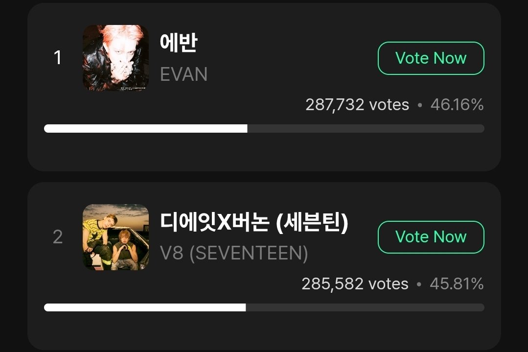 LEEHEESEUNG_INA's tweet photo. [📥] 09.07.26 MUNIVERSE 
END HARI INI PUKUP 10.00 WIB ‼️

EVERs Jangan lupa vote #EVAN untuk Music Core M Pick stage! 
✅️ Log In Multiple Acc
✅️ Dapatkan 100 Lummy (10 votes) dari Attendance 

#에반  #HEESEUNG #희승 @h_evva_n @evan_officialJP https://t.co/4V3mP8T0ck