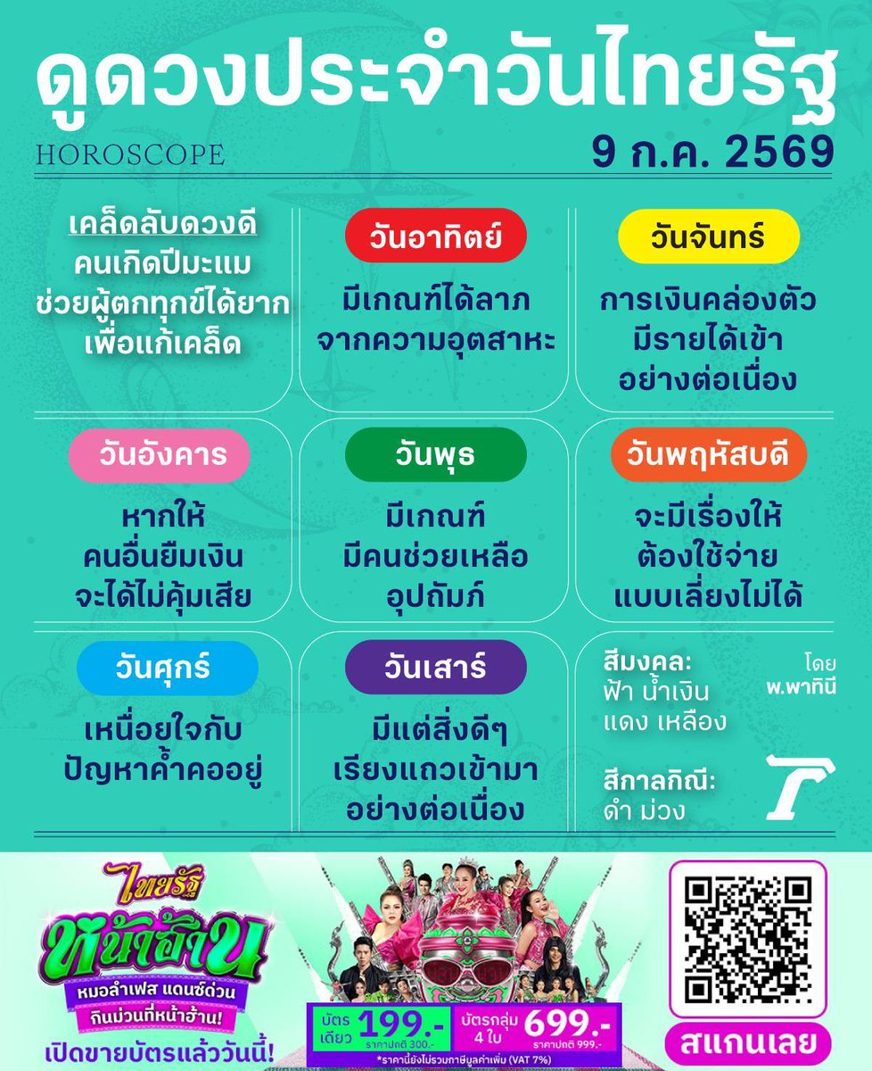Thairath_News's tweet photo. ดวงวันนี้มาแล้วจ้า

ดูดวงไทยรัฐโดยหมอดูชื่อดังรวมไว้ที่นี่>>
https://t.co/X7GqC8SFtz

#ดวงไทยรัฐ #ไทยรัฐออนไลน์ #ไทยรัฐหน้าฮ้าน https://t.co/FGF9iK2PNa