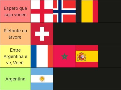 futraiz_fc's tweet photo. Fechou assim né? Diferente disso é loucura ou vira latisse https://t.co/g9aerIxx7C