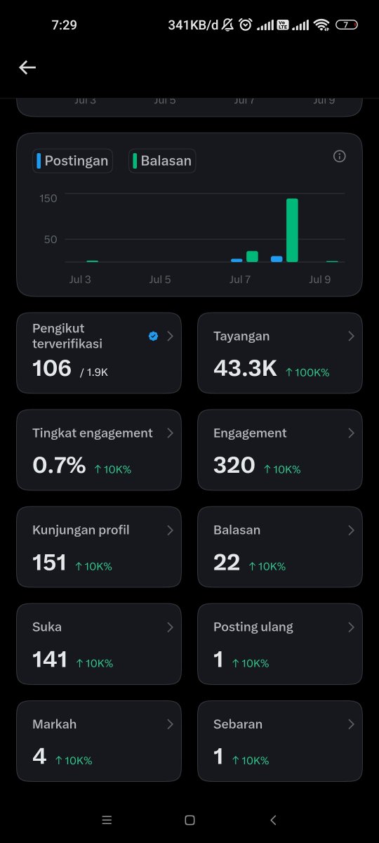EnsiklopediaX's tweet photo. Day 3 menjadi cenblue 😁 ayok $moots yg baca tl ini mening kita temenan 🥰 kita jbjbj yuuu 😍 https://t.co/BMGAdDJGAC
