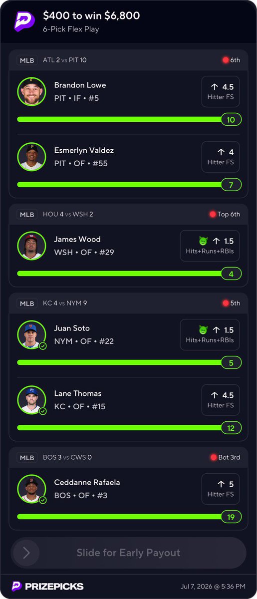 NevilleRVA's tweet photo. Join parlay🔐 gc👉 🔗 https://t.co/2JTH78jneI…

EARLY LOOK BANGG✅

The goat comes through easily. Early looks have been absolutely printing💰

10k views.. Who cashed⁉️

#PrizePicks #mlb #sportsbetting #gamblingx https://t.co/AxqS28Gk0t