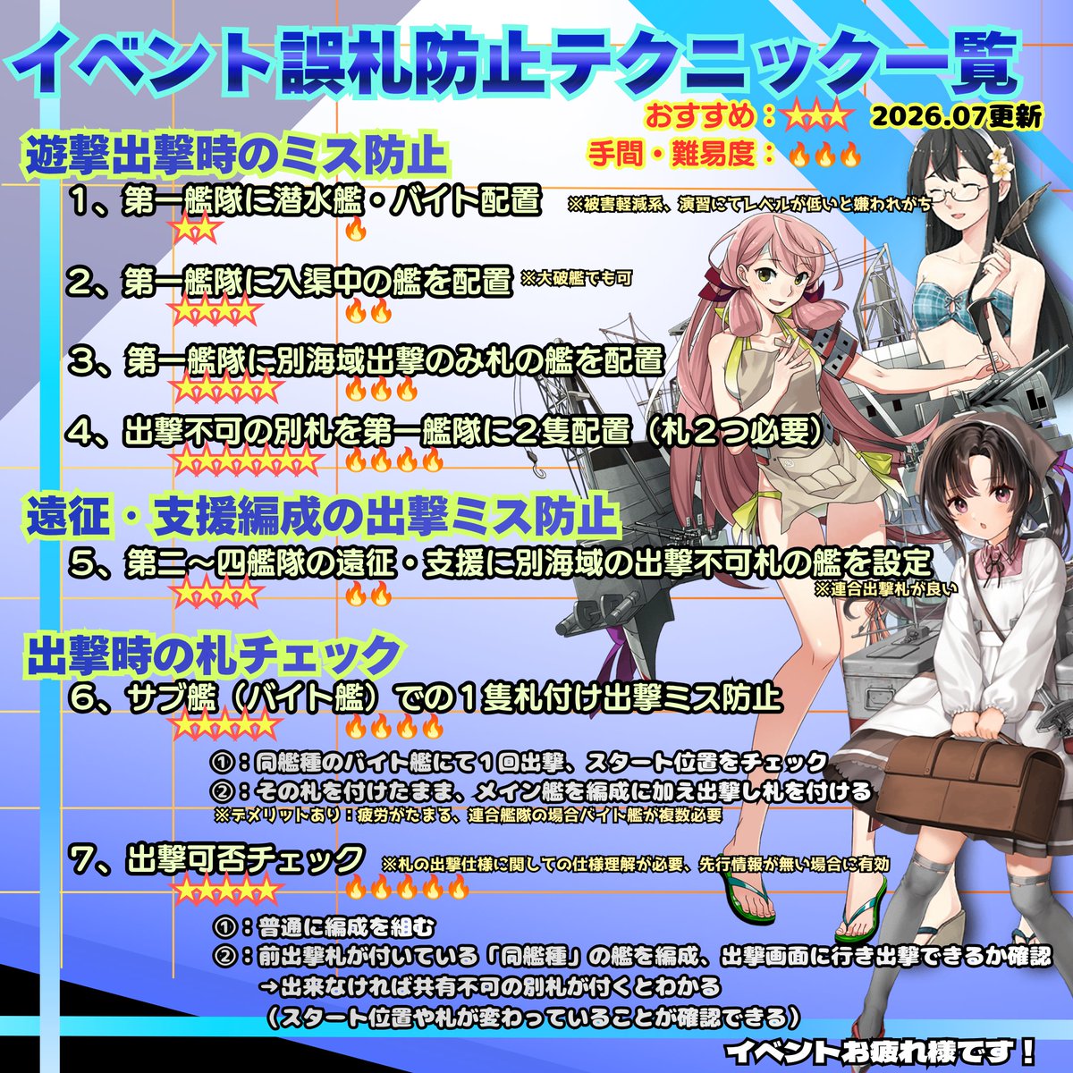 kurus_es's tweet photo. 誤札ダメ！絶対！！！！！！！！更新再掲しま！！！  
#艦これ https://t.co/t6Phz2LwuZ