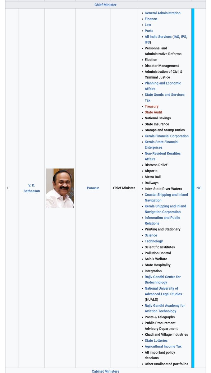 sajin_ca's tweet photo. @psnv1978 4 വകുപ്പോ?? ഇതിൽ കാണുന്ന ബാക്കി വകുപ്പൊക്കെ നീ പോയി ഭരിക്കുമോ?? https://t.co/yzUVsSIe7z