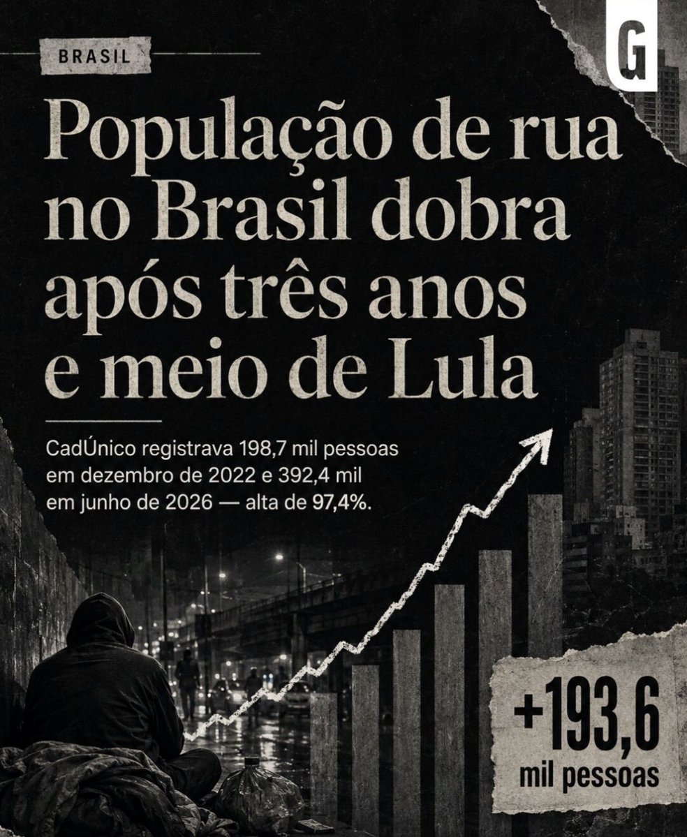 brasilsemPT_'s tweet photo. @GuilhermeBoulos Imbecil, querendo tomar o lugar de Lula como Encantador de Jumentos!!! https://t.co/t5W9flKlnp