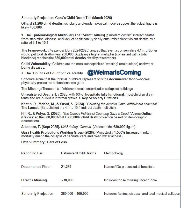 WeimarIsComing tweet media