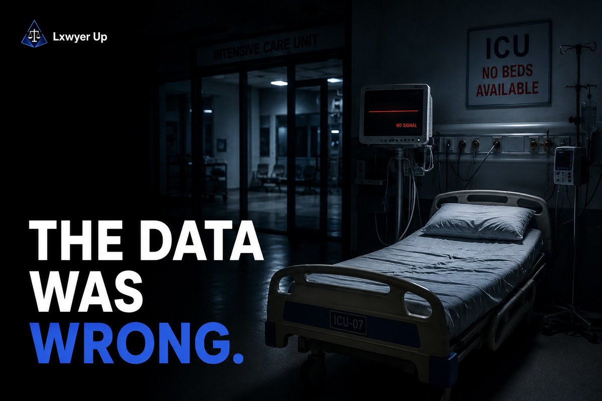 LxwyerUp's tweet photo. Delhi HC ordered a surprise audit of 38 hospitals after a portal showed ICU beds as available when they weren't.
A dashboard is only useful if what it shows is actually true.
That's the exact standard we hold our own case-tracking system to.
Source: LiveLaw
#LegalTech #law https://t.co/sLSraJGn4m