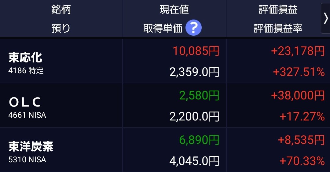teruhiko628's tweet photo. @OZIMAX_FX みんな2,200円台で買ってるやぁ https://t.co/L6CN6S9wbg