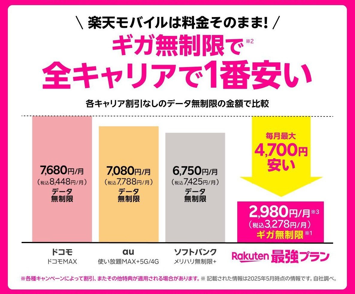 teddy_gebbes's tweet photo. 楽天モバイル　紹介
新規登録で最大1⃣4⃣0⃣0⃣0⃣円分の
楽天ポイントもらえます！

【使用方法】
① 友達紹介URLから登録
② Rakuten通話アプリでの10秒以上の通話
https://t.co/uY9IelLDFg

⚠️エラー防止のため、リンクをコピーしてブラウザ起動を推奨
ログイン後、紹介ページへ遷移します。 https://t.co/JdSOVWDxOK