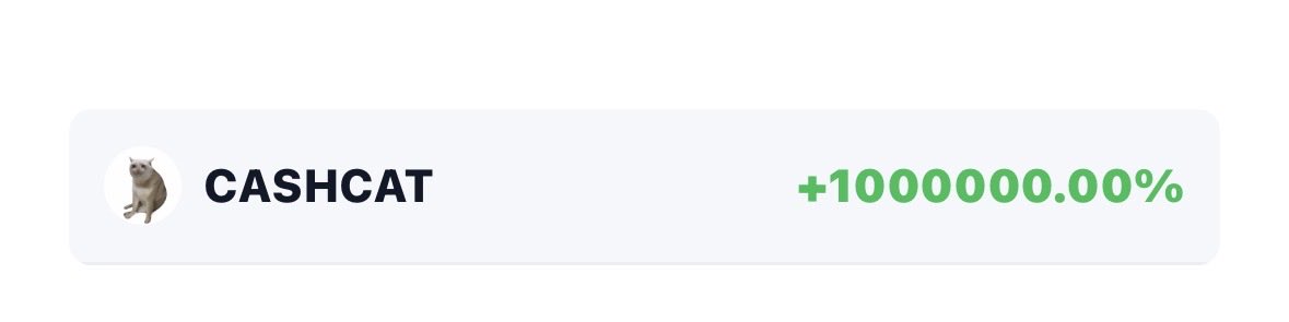 web3criminal's tweet photo. The top traders of $CASHCAT are actually insane

$51 → $378.5K
$85 → $390.5K
$606 → $354.9K
$838 → $916.7K
$1,278 → $470.4K

Sometimes conviction is really all you need

They held for almost a days and didn't sell https://t.co/x1UM515Ifz