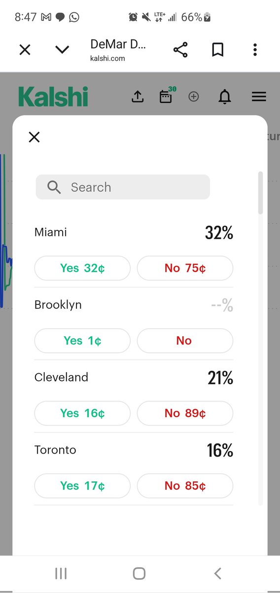 BrooklynMBJ's tweet photo. Am I missing something here?
Polymarket has DeMar DeRozan to Brooklyn at 99%, and Kalshi suspended trading on Brooklyn.
Is there something going on, or is this just a market anomaly?  @ShamsCharania gonna break the news?? https://t.co/Olu9ruxVfX