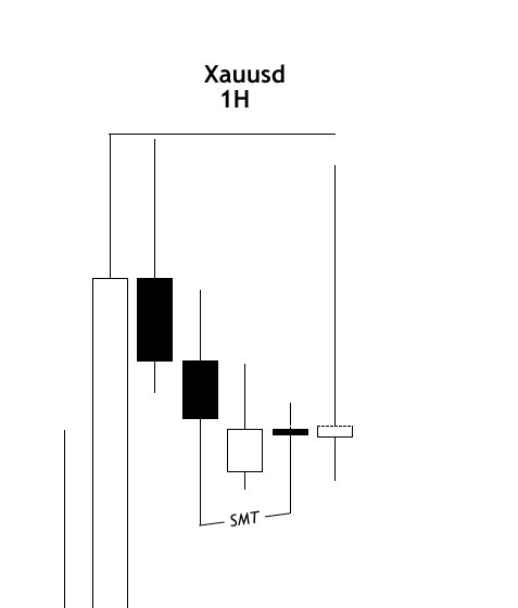 Mr_BTrade's tweet photo. Xauusd
Be https://t.co/JzNuzjXNzh