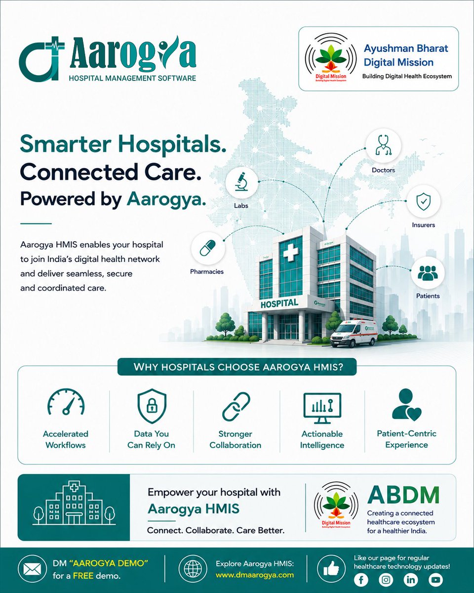 aarogyahms's tweet photo. India's Digital Health Revolution with Aarogya HMIS.
With Aarogya HMIS, hospitals can align with ABDM standards, simplify operations, and deliver a better patient experience through one integrated platform.

#AarogyaHMIS #ABDM #NABH #ABHA #ERP #CRM #SaaS #DigitalHealth https://t.co/igmazj3AtQ