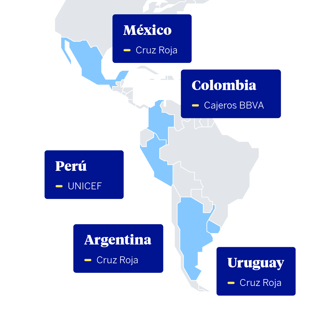 BBVA tweet media