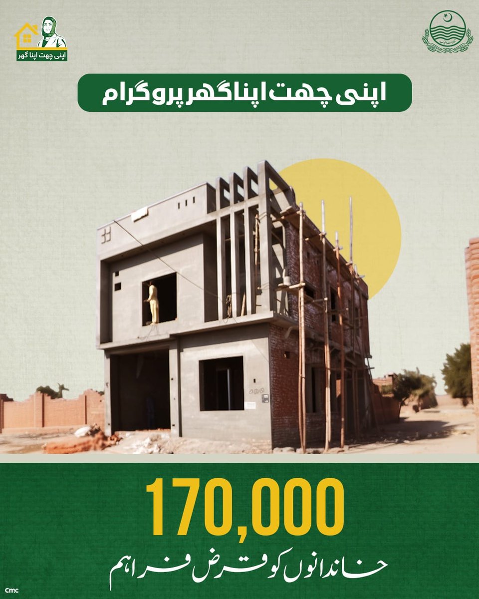 Rizwaanifi's tweet photo. Every new home represents hope, stability, and a fresh beginning. The "Apni Chhat, Apna Ghar" initiative is empowering thousands of families with a place to call their own.
#ApniChhatApnaGhar #BetterFuture https://t.co/rrwCuhxMkt