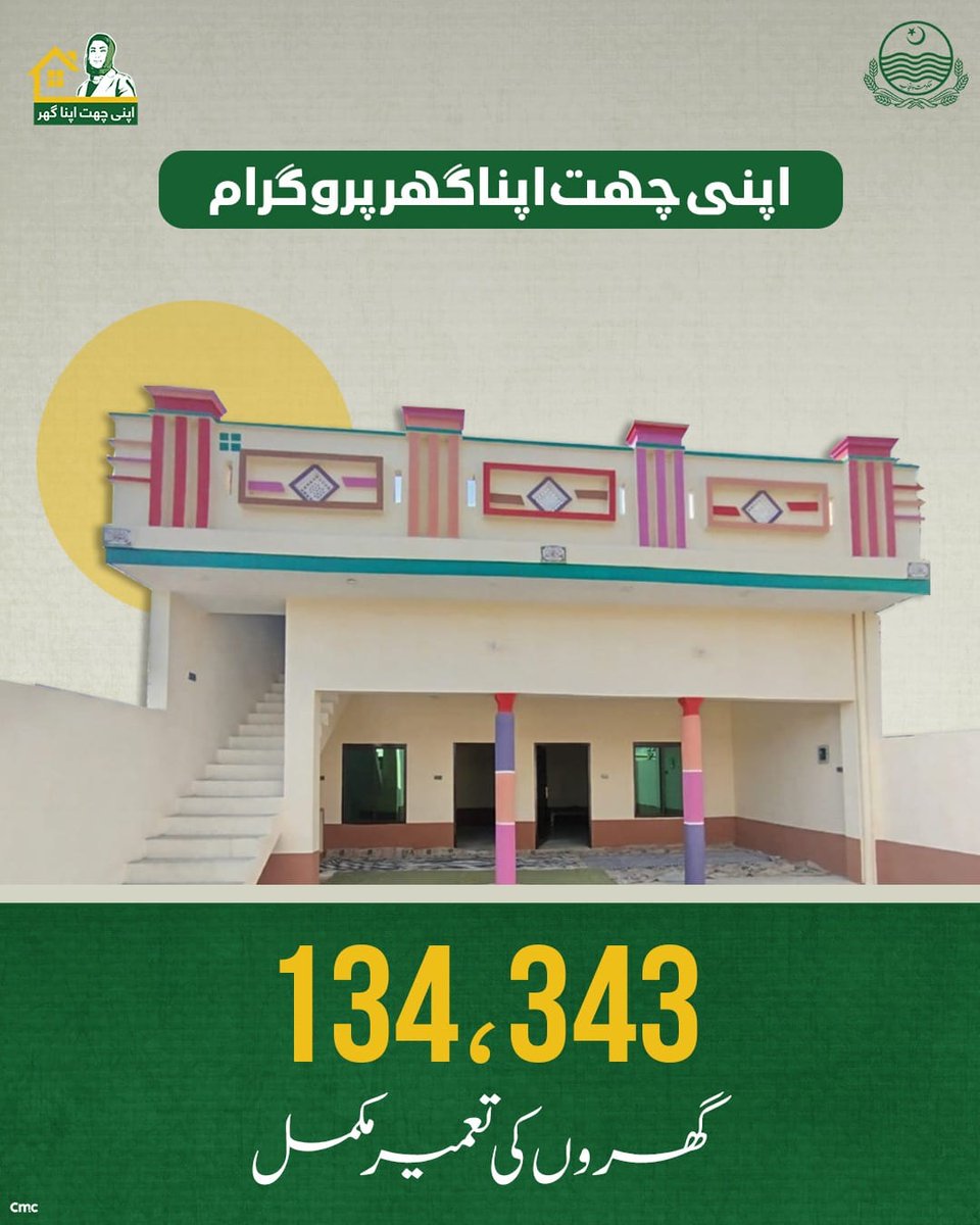 Rizwaanifi's tweet photo. Every new home represents hope, stability, and a fresh beginning. The "Apni Chhat, Apna Ghar" initiative is empowering thousands of families with a place to call their own.
#ApniChhatApnaGhar #BetterFuture https://t.co/rrwCuhxMkt