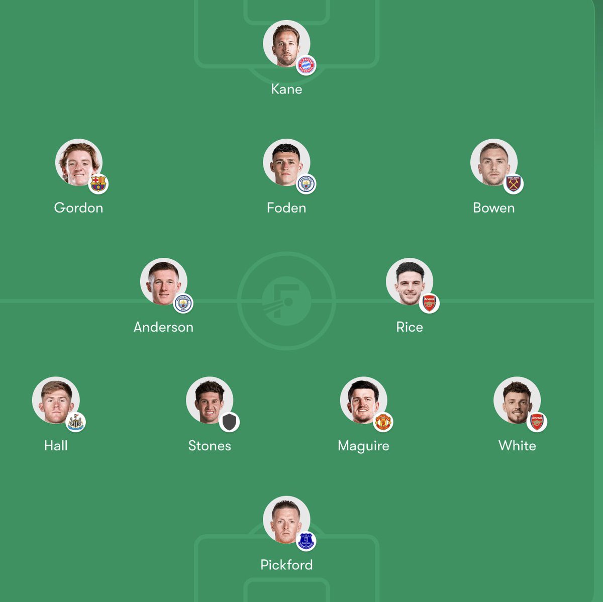 lenester2431's tweet photo. @chervca @Steve_Laws_ Without the blacks, England can still beat Poland any day.

And they still have Archie Gray, Luke Shaw, Conor Gallagher, Nick Pope... are not even here.

Poland are just trash https://t.co/yNZWNVIdt9