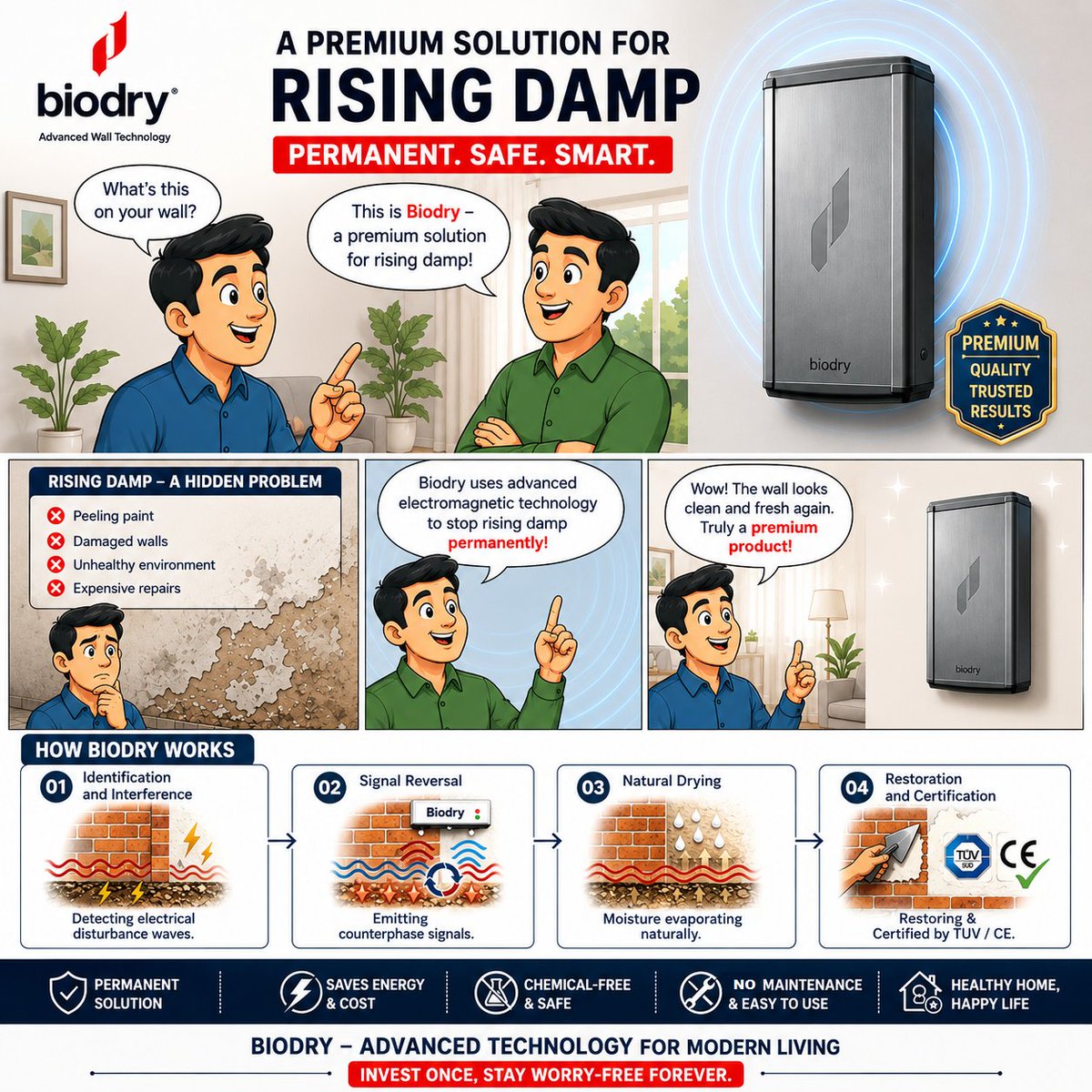 Biodryindia2's tweet photo. Tired of peeling paint, damp walls, and unhealthy indoor spaces? Biodry offers an advanced, chemical-free solution to treat rising damp caused by moisture from the foundation.
#Biodry #RisingDamp #DampProofing #WallProtection #MoistureControl #HealthyHome #PermanentSolution https://t.co/3Ws1oZ0RnB