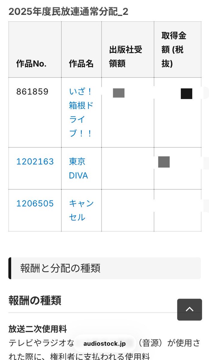 blueberryjamjam's tweet photo. 🎧箱根ドライブの曲は他に誰も作れないと思う❣️
よくわかってるね❣️
ありがとございま💟

ワタシの曲は🎹❌
鍵盤未使用、弾いてません
PC💻入力、数値入力、音入力でっす💪 https://t.co/Lhv205yF1f