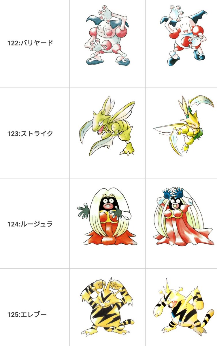 footwoody4's tweet photo. たまらんね！大天才過ぎる！ https://t.co/TdWw19QRex