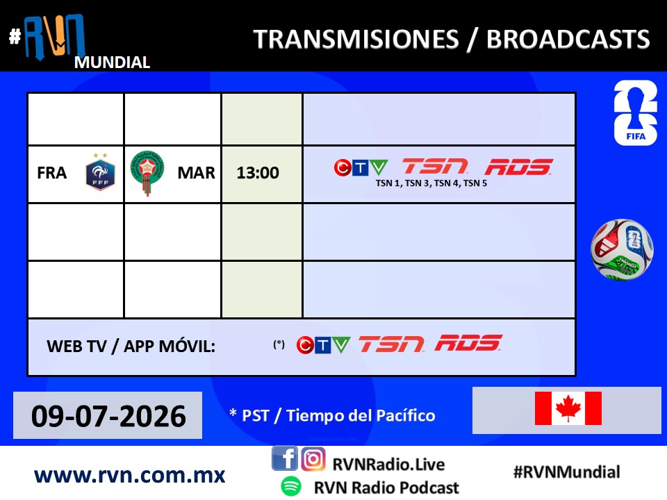 DavRodriguez85's tweet photo. #RVNMundial 2026
Agenda de Transmisiones #MEX, #CAN y #USA Jueves 09/07/2026
https://t.co/E1ARxFstlH
#RVNSports #FIFAWorldCup #RVNRadio https://t.co/8pcCj3VYSC