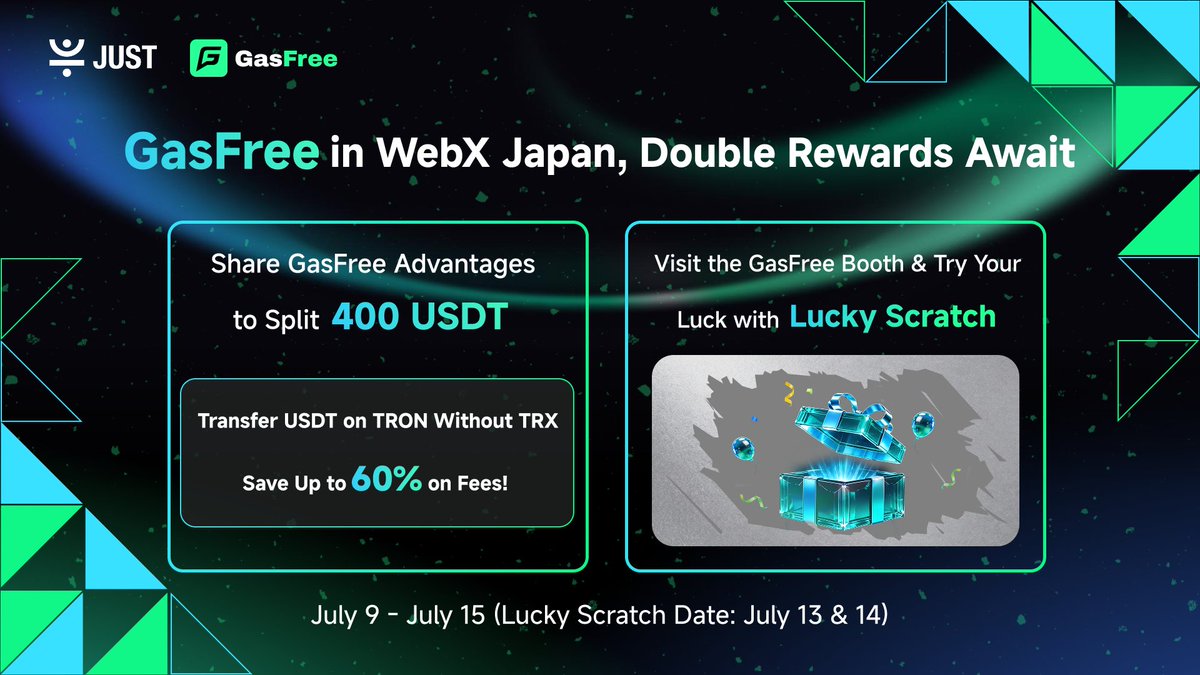 DeFi_JUST's tweet photo. 🇯🇵GasFree WebX Online Challenge is live! 🔥

Can’t make it to #WebX2026? You can still join the fun online! Share and tell us what you like most about #GasFree to unlock rewards. ✨

👇How to join:
1️⃣Follow @DeFi_JUST, like & repost this post
2️⃣Check out the GasFree highlights on the poster below
3️⃣Comment your favorite GasFree advantage + tag 3 friends + #GasFreeWebX2026

🎁Rewards:
🏆Basic Prize Pool: 200 USDT
20 winners × 10 USDT — Randomly selected from valid participants

🚀Final Prize Pool: 400 USDT
Unlocked when total valid comments exceed 300
🥇5 winners × 50 USDT — Best comments based on creativity, originality & engagement
🍀15 winners × 10 USDT — Lucky draw from valid participants

More comments unlock bigger rewards. ⚡️

📅July 9 – July 15 SGT

Join the WebX experience online and show us what GasFree means to you! #GasFreeWebX2026