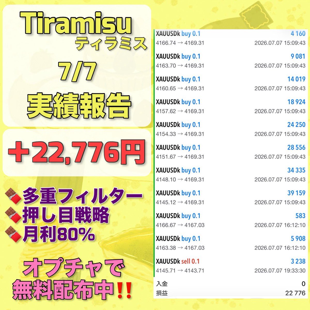 Eclairfxea's tweet photo. 7月7日収支

FX自動売買
🍫🍰ティラミス🍰🍫
＋22,776円(日利3.7%)

🔥⚡2025年12月～
　推奨稼働日時でロスカ無し⚡🔥
✅多重フィルター搭載
✅押し目戦略
想定月利80%

無料EA受取オプチャ👇
https://t.co/3hrCiCDPbz
ad クロス円 FOMC FIRE YCC https://t.co/iO5MDARHO2