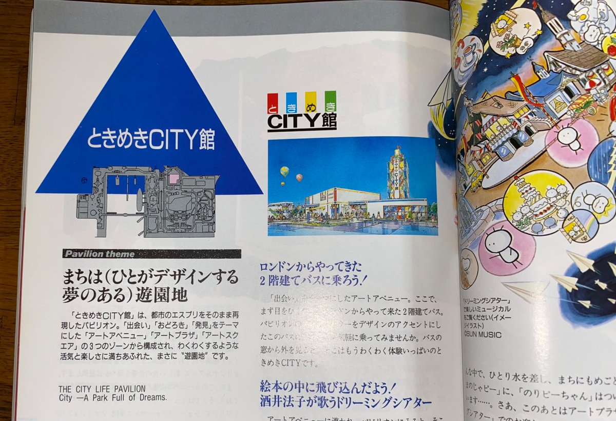 1989年世界デザイン博覧会。名古屋市。平成元年。ときめきCITY館。平成