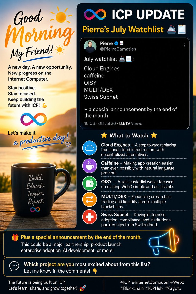 Humbledeen15's tweet photo. #GM🌻 #ICP Community. Let's dive in to day 9 of my #ICP #Joueney
🔥 Pierre just dropped the July watchlist for ICP:
• Cloud Engines • Caffeine • OISY • MULTI/DEX • Swiss Subnet
Plus a "special announcement" before month end.
If even half of these deliver, July could become one of the most important months for the ICP ecosystem in 2026.
Which project are you watching most closely?
#ICP #InternetComputer #Web3