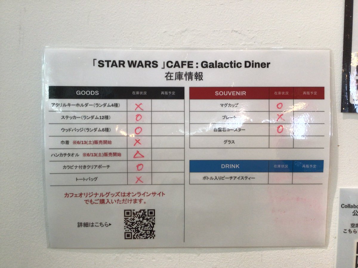 Collabo_index_s's tweet photo. 📢「STAR WARS」CAFE : Galactic Diner　心斎橋店
【商品販売状況のお知らせ】

 現在店頭で販売している商品の最新の在庫状況です
※数量限られておりますので売り切れの際はご容赦ください

完売商品は再入荷され次第こちらのアカウントにてお知らせいたします！ https://t.co/lkxEvdgvS0