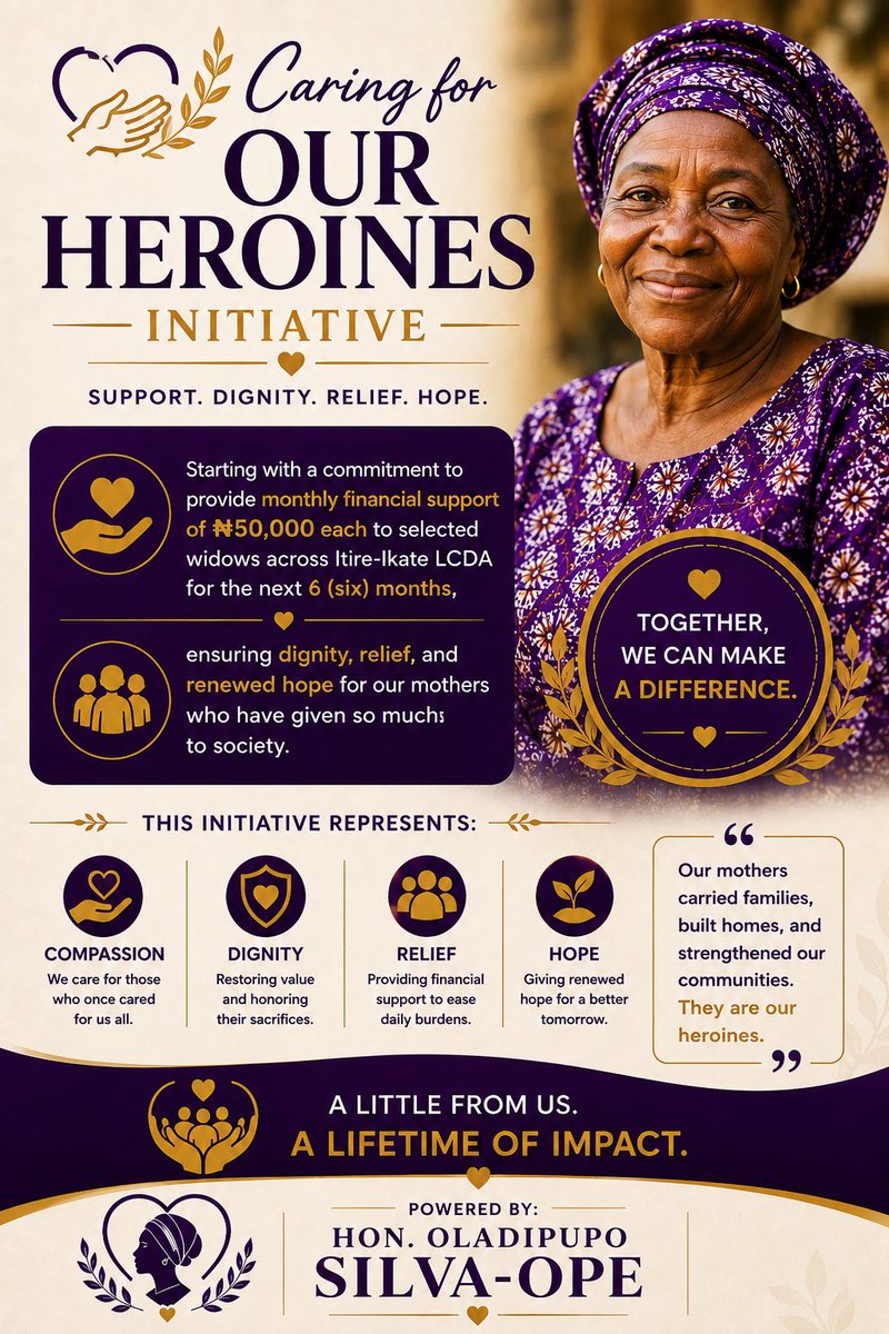 DonSilsz's tweet photo. Every society is judged by how it treats its most vulnerable.

Our widows have sacrificed, nurtured families, and contributed immensely to our communities. They deserve more than our sympathy, they deserve our support.

Today, I am proud to launch the Caring for Our Heroines Initiative, a commitment to provide ₦50,000 monthly financial support to selected widows across Itire-Ikate LCDA for the next six months.

This is not just about financial assistance. It is about restoring dignity, offering hope, and reminding our mothers that they are seen, valued, and never forgotten.

This is only the beginning, and I look forward to expanding the initiative so that even more lives can be touched in the future.

A little from us. A lifetime of impact.