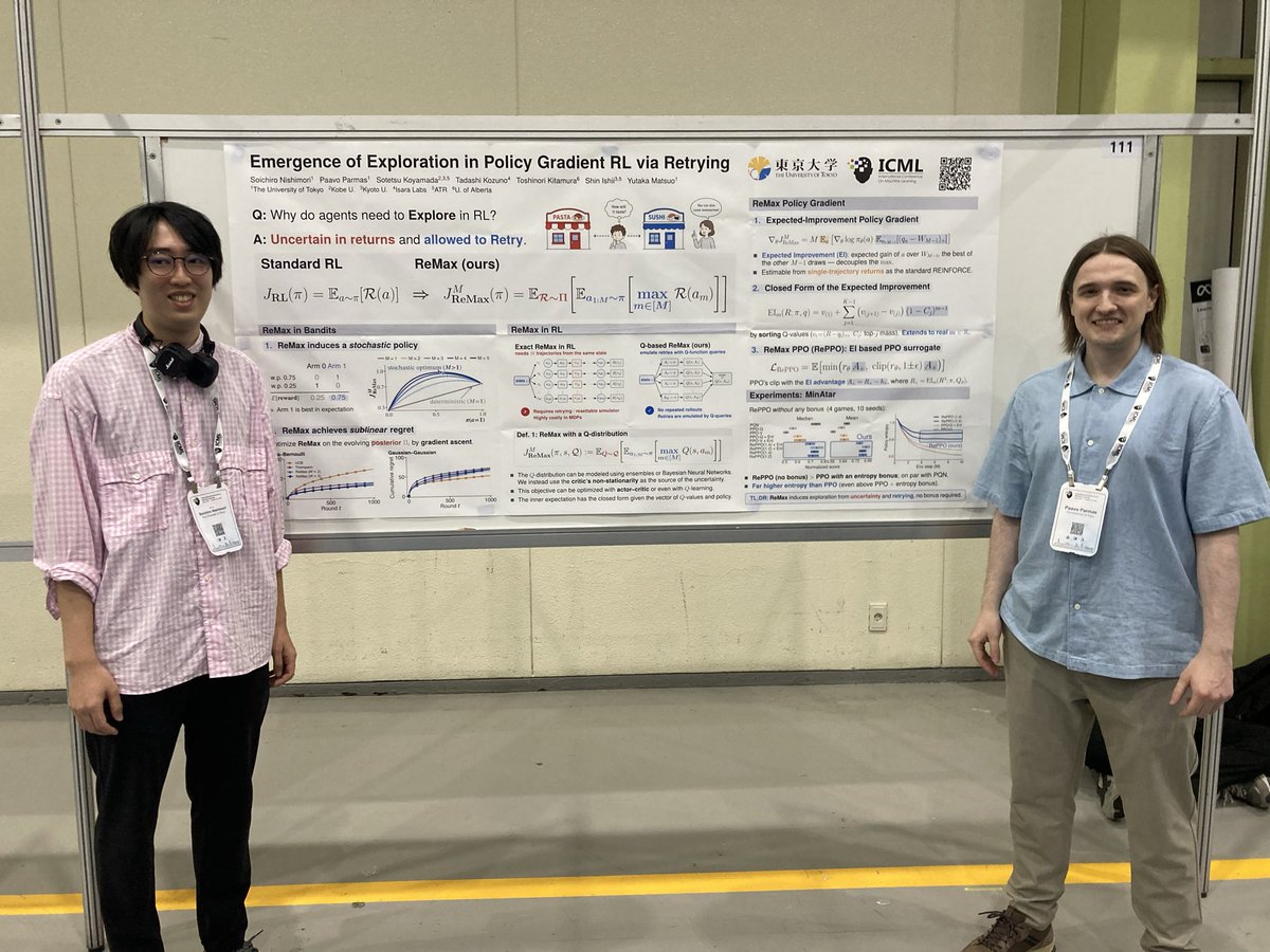 PaavoParmas's tweet photo. Our presentation with @nissymori1 at ICML is ongoing (Poster #111)!
Come find out about how retrying leads to the emergence of stochastic exploration in reinforcement learning!
#ICML2026 https://t.co/nZjlwXadUG
