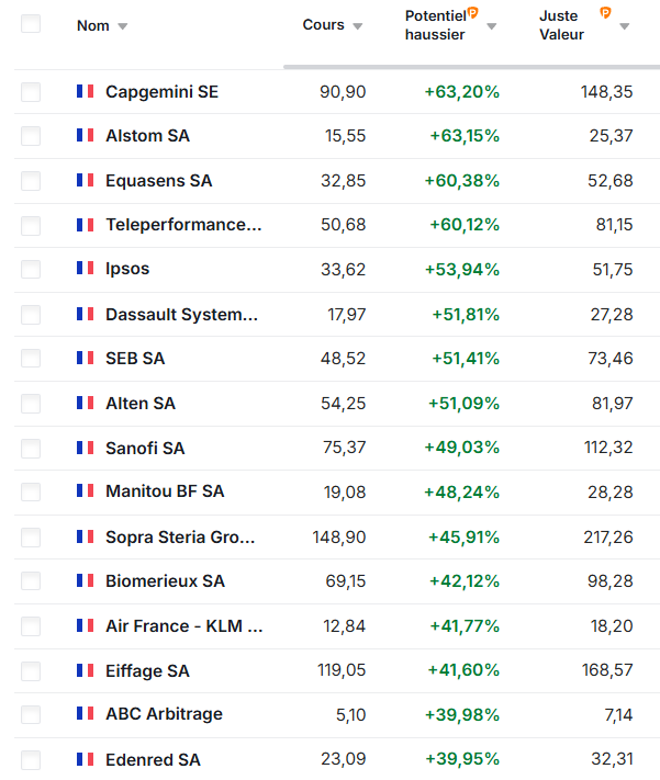 Rique | Bourse et Trading tweet media