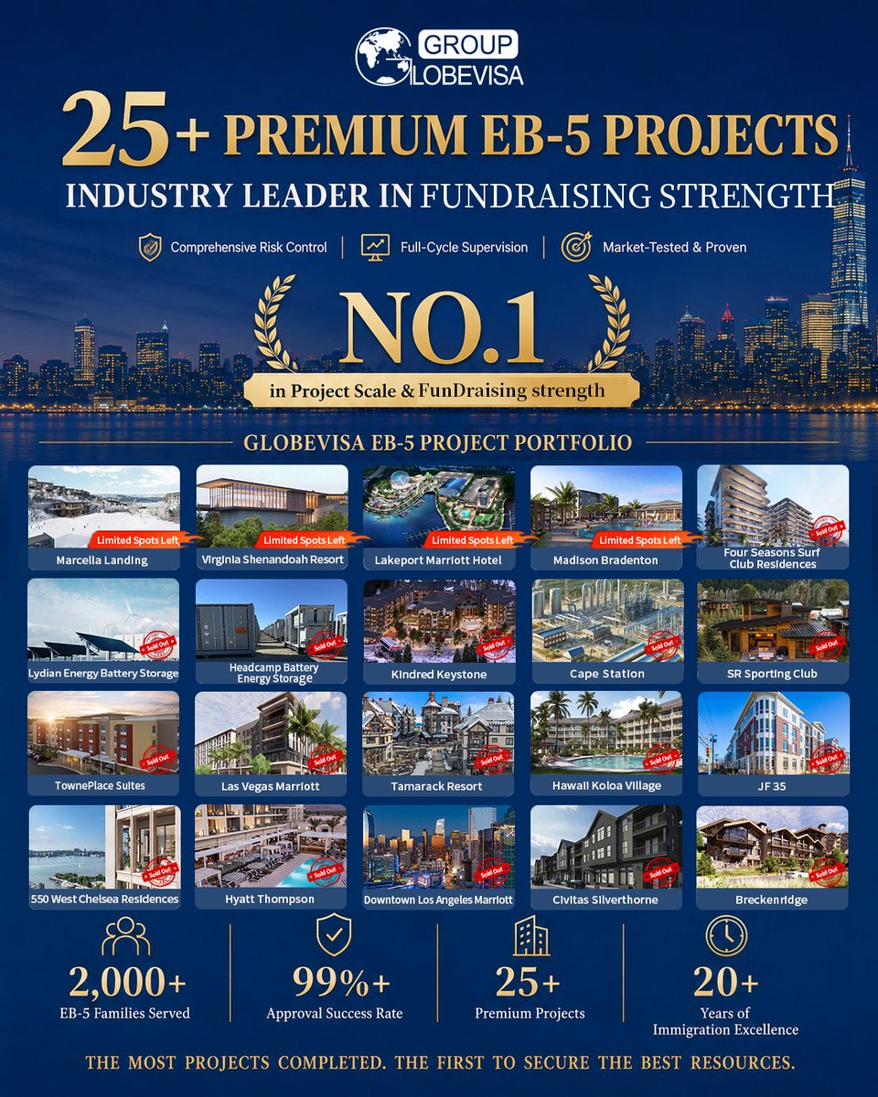 GroupGlobevisa's tweet photo. 🇺🇸 New EB-5 Regulations | Top-Raised Fund in the Industry
25+ premium projects trusted by over 2,000 families
930 filing window closing soon — limited pre-green card spots remaining
DM me for full project brochures

#EB5Visa #USImmigration #EB5NewLaw #GreenCardInvestment https://t.co/3G37q7Qp6l