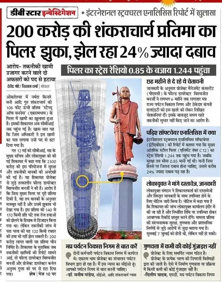 UmangSinghar's tweet photo. source: https://t.co/LLA8vjtiH7