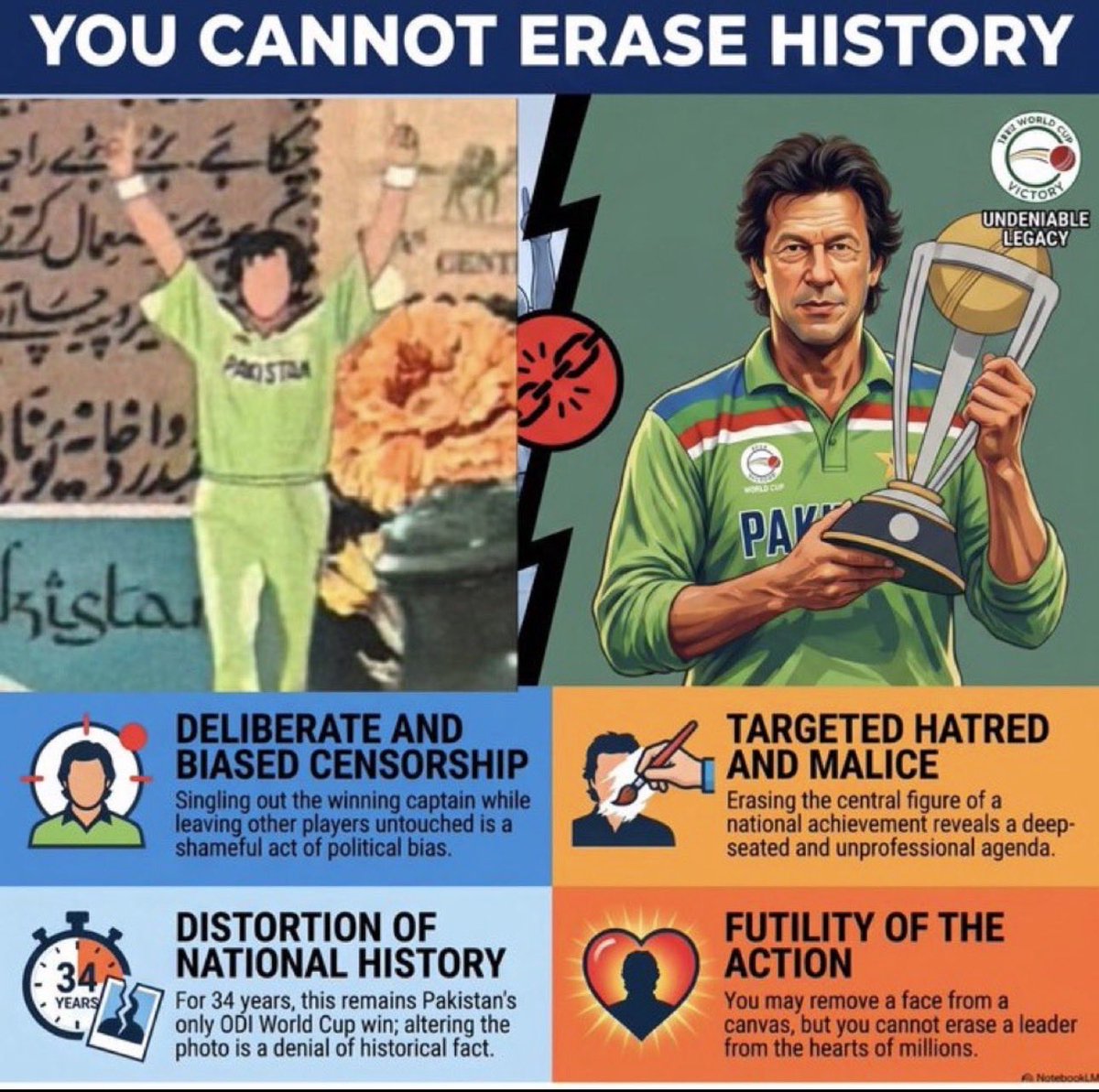IronLady0012's tweet photo. The question isn’t what Ahsan Iqbal is saying about #ImranKhan—he has nothing to do with the £1 million deposited into the Supreme Court’s account.
The real question is: why are these so-called well-educated doctors, who consider themselves a superior class, even giving him a platform and listening to him?
#ShameOnAPPNA 
#ShameOnAllPakDoctors involved in these events.