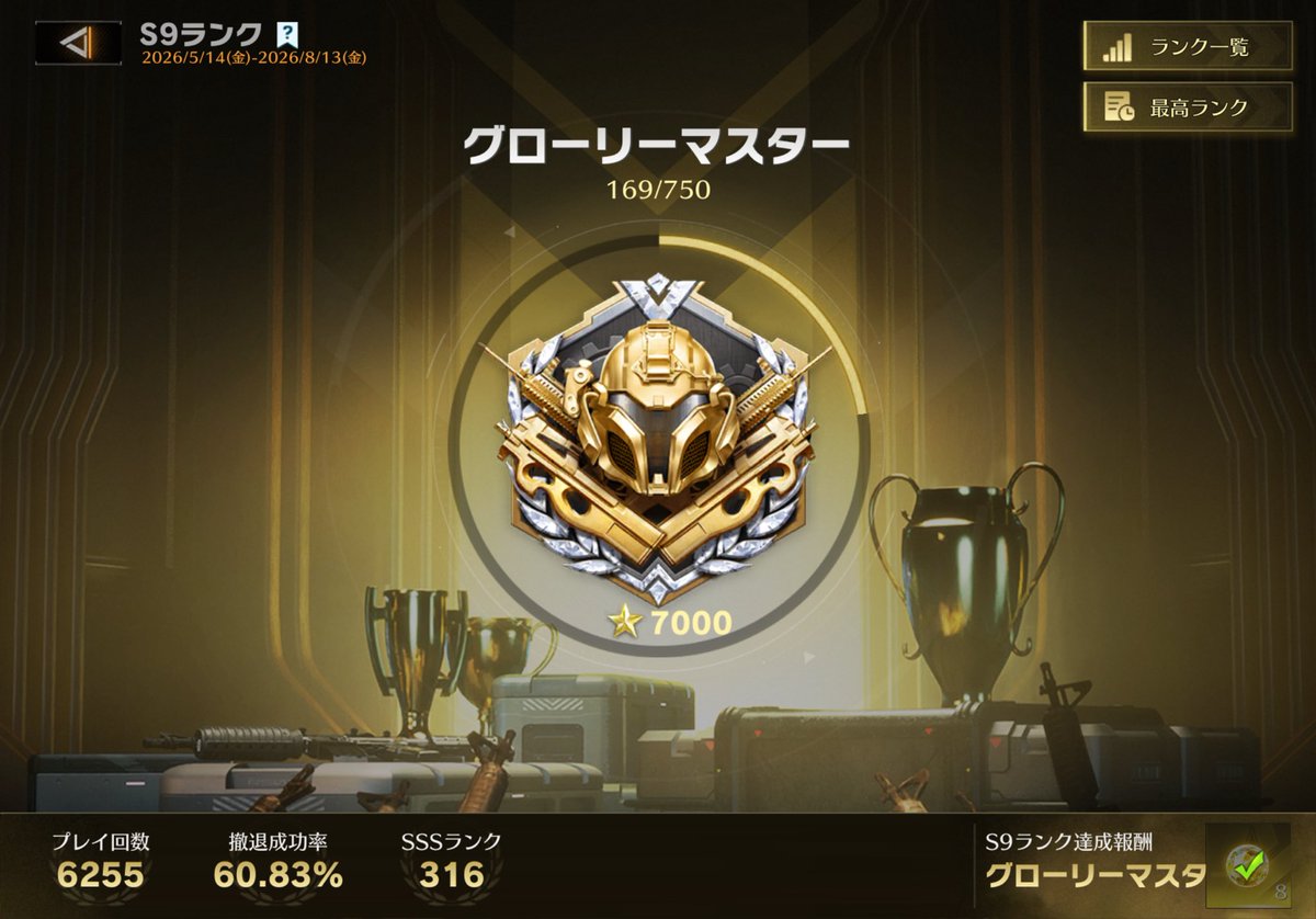 nag1_'s tweet photo. グロマス7000と脱走成功率61%

シーズン終わるまでに63%くらい行けたらいいな https://t.co/Xe8DO5WLhH